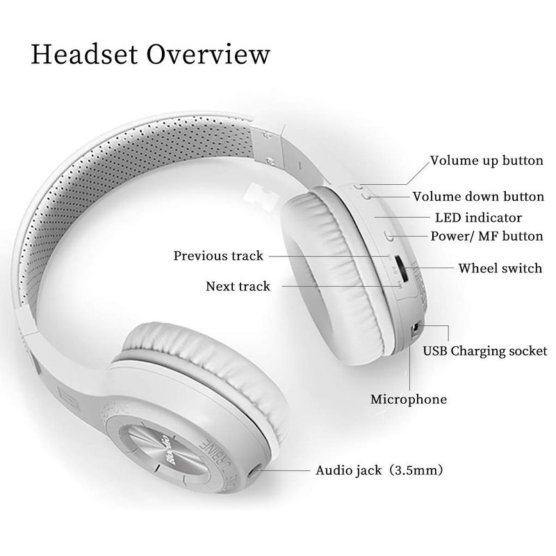 Bluedio Bluetooth 5.0 Headphones Over Ear, Wireless and Wired Bluetooth On-Ear Stereo Earphones Noise Cancelling Headsets with Microphone, Line-in/Line-Out//Voice Contrl (White) - Image 2